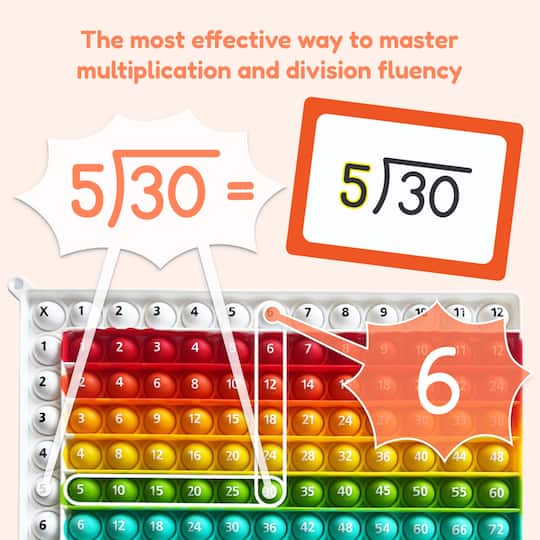 The Fidget Game Multiply & Divide Fidget Mat